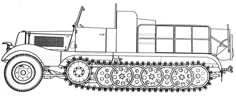 Sd.Kfz.11/2(H Kl 6S)型半履带防化消洗车