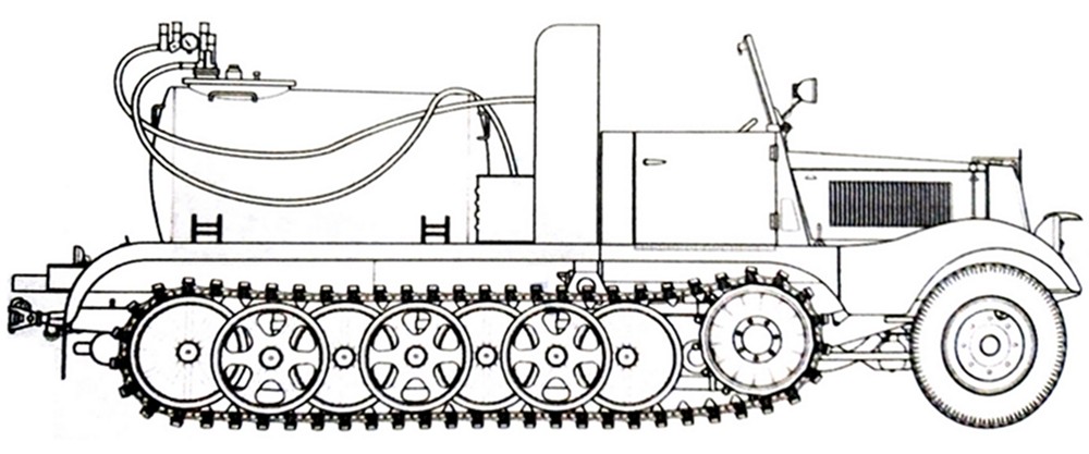Sd.Kfz.11/3(H Kl 5K)型半履带消毒清污车