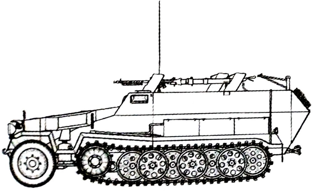 Sd.Kfz.251/16 Ausf.C型半履带装甲喷火车