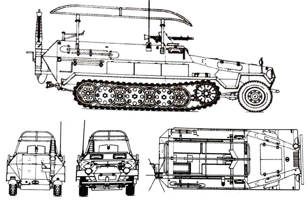 Sd.Kfz.251/3型半履带装甲通讯指挥车