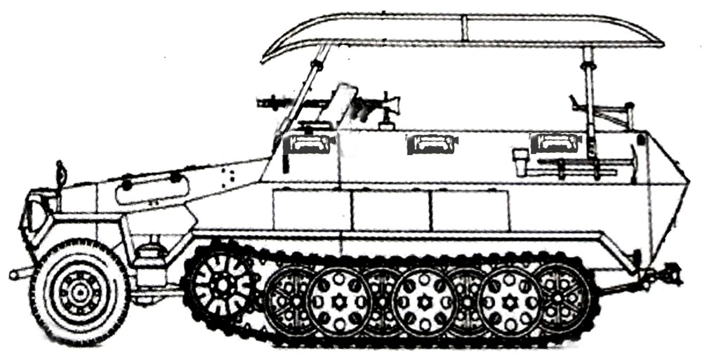 Sd.Kfz.251/3 Ⅰ型半履带装甲通讯指挥车