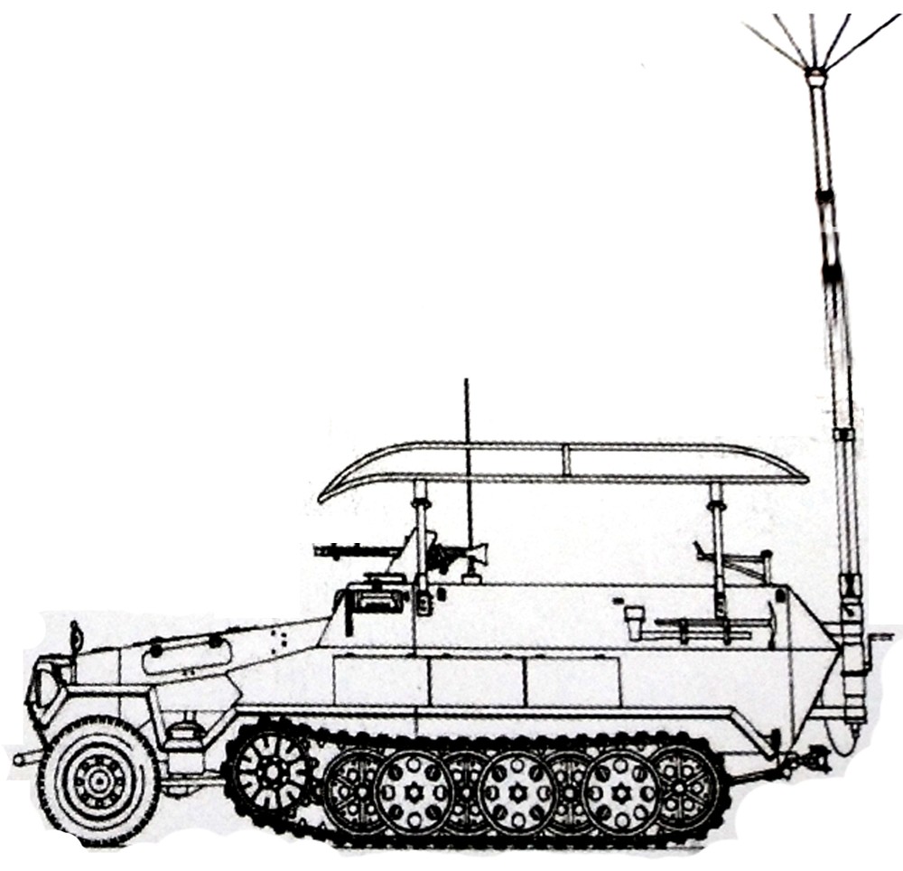 Sd.Kfz.251/3 Ⅳ型半履带装甲通讯指挥车