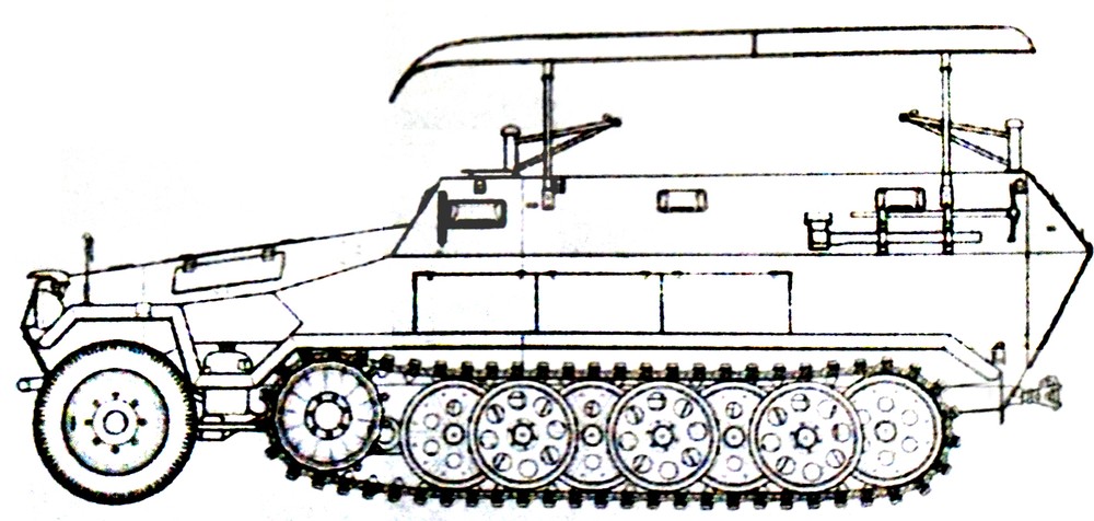 Sd.Kfz.251/6 Ausf.A型半履带装甲指挥车