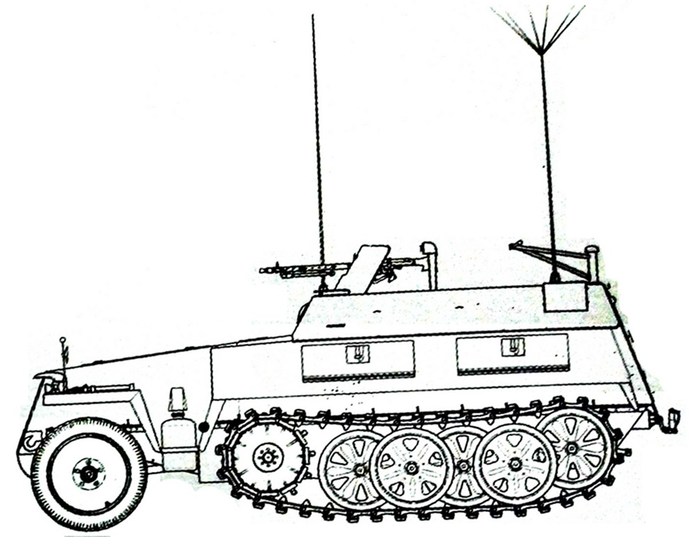 Sd.Kfz.250/4型半履带装甲炮兵观测车