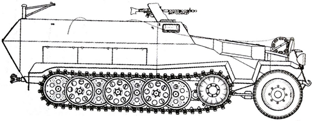 Sd.Kfz.251/11型半履带装甲野战电话布线车