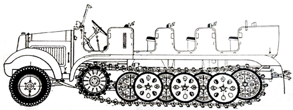 Sd.Kfz.6型半履带牵引车