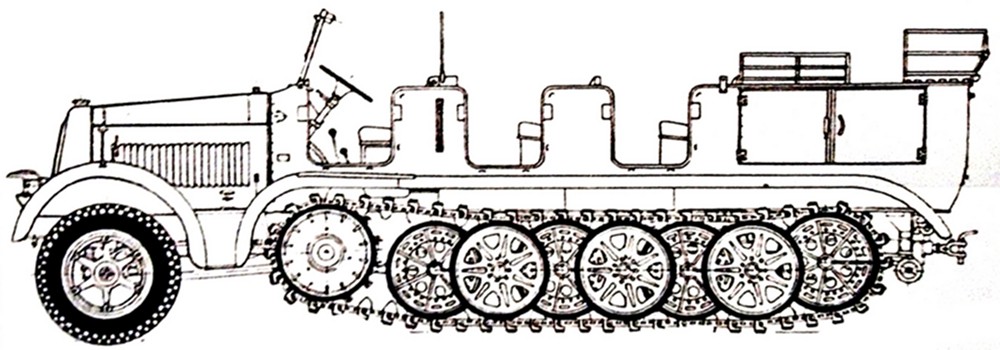 Sd.Kfz.7型半履带牵引车