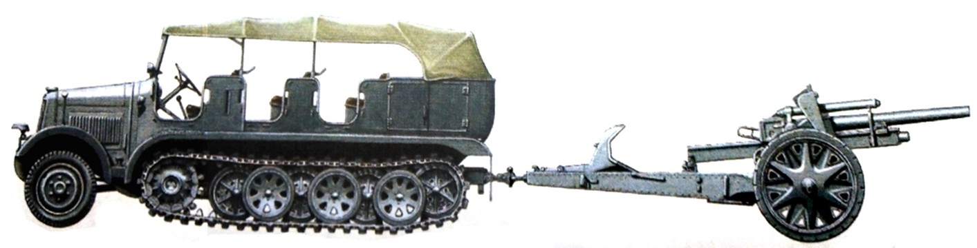 1941年夏天,德军103机动炮兵团一辆牵引着一门LeFH18型105毫米轻型榴弹炮的Sd.Kfz.7半履带牵引车。