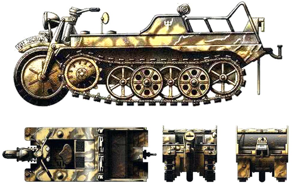 Sd.Kfz.2型小型半履带车四视图