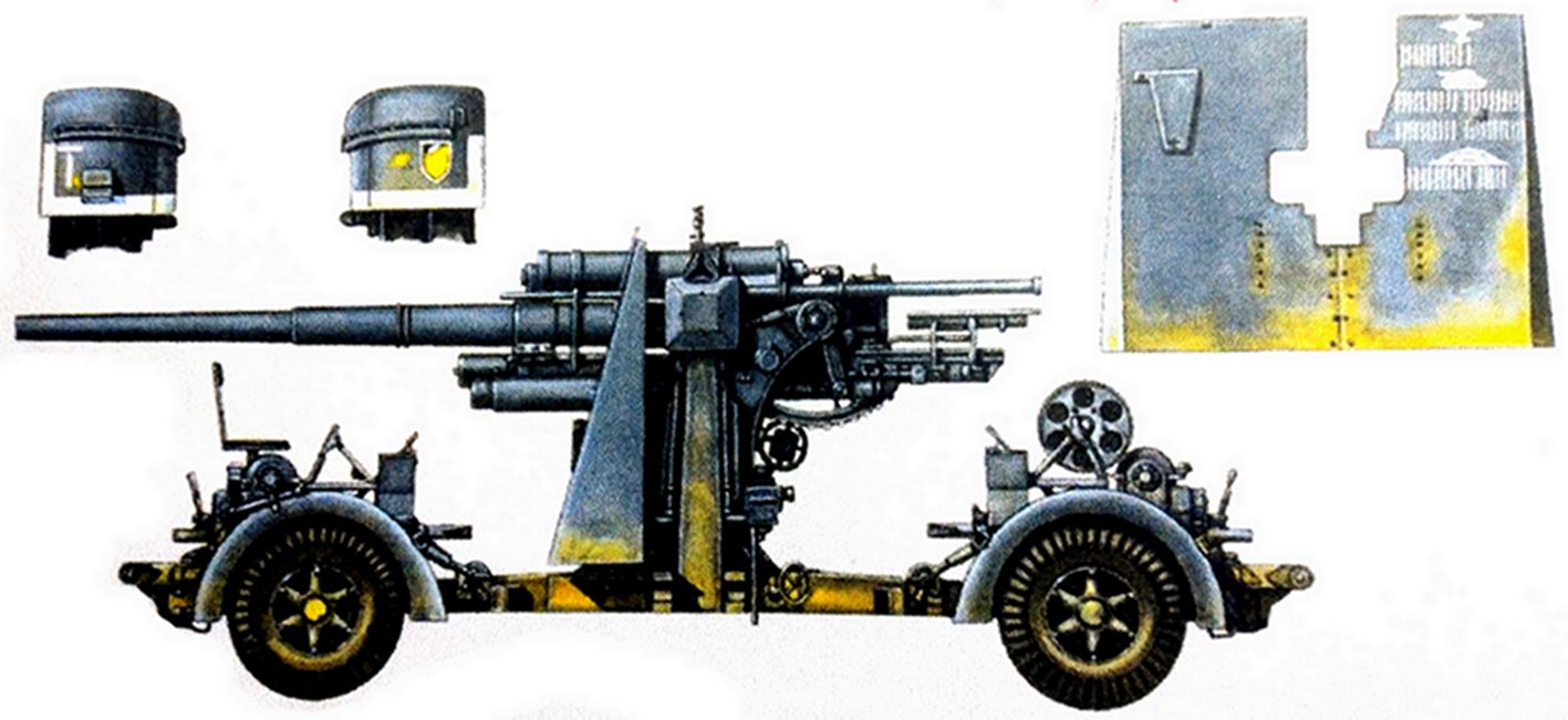 1942年11月,东线苏联战场斯大林格勒,德军一门88毫米Flak36高射炮。炮盾上标示有该炮击毁的敌方飞机、坦克和舰艇的战绩。
