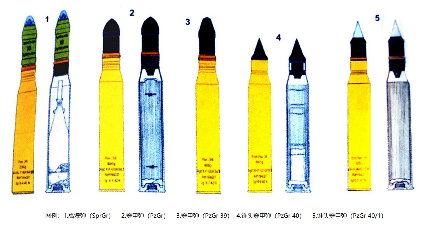 50毫米Pak38型反坦克炮炮弹