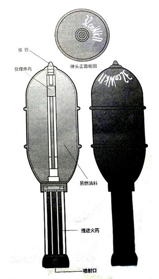 320毫米燃烧弹