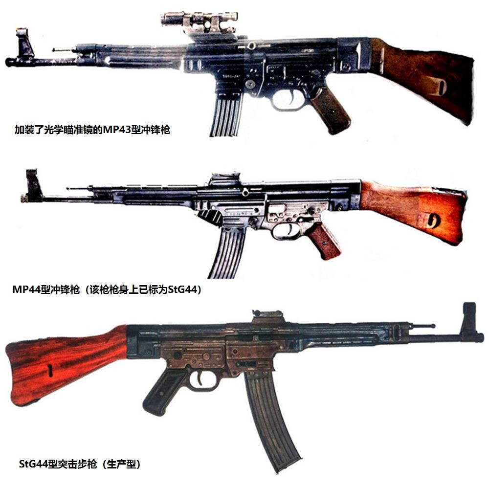 StG44型突击步枪
