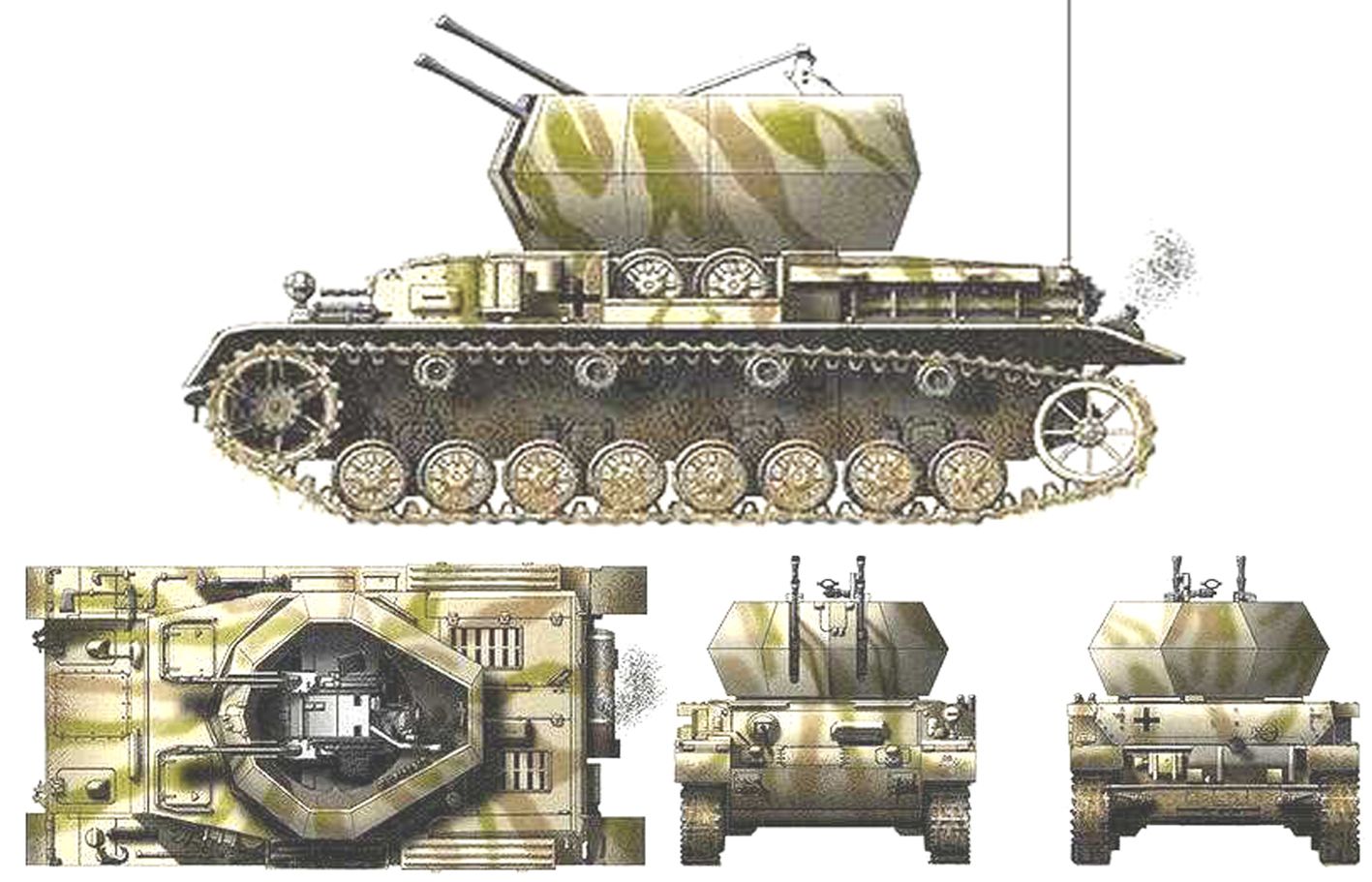 「旋风」自行高射炮车 Flakpanzer Ⅳ / 20mm Vierling Wirbelwind