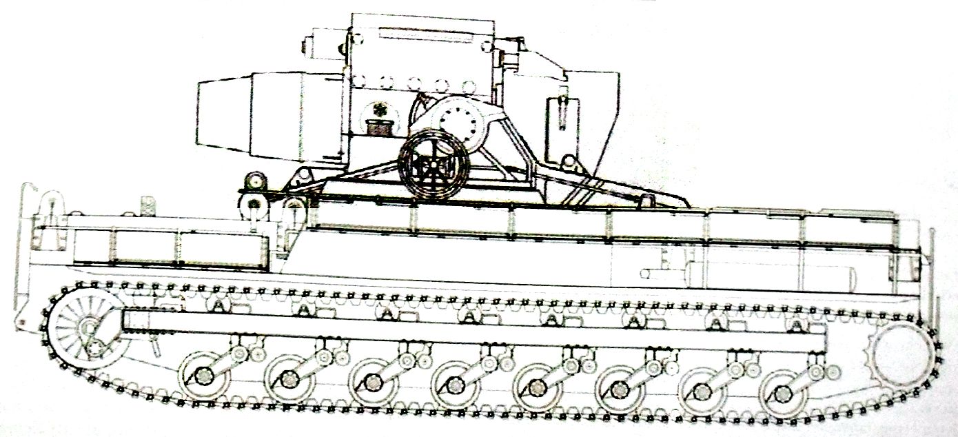 「卡尔」重型臼炮自行炮车 Gerät 040 Karl(600)