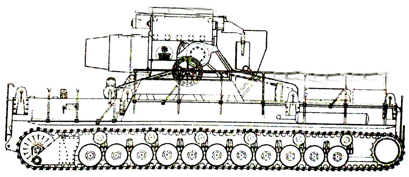「卡尔」重型臼炮自行炮车 Gerät 041 Karl(540)