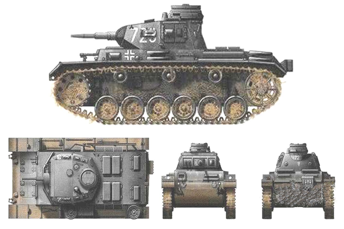 Ⅲ号E型坦克(Sd.Kfz.141 Pz.Kpfw.Ⅲ Ausf.E)