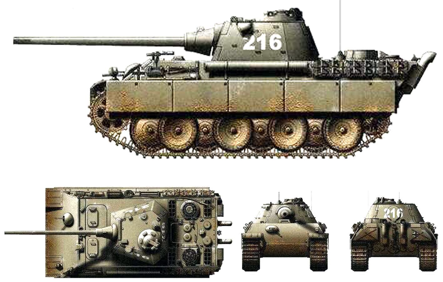 Ⅴ号(黑豹)G型坦克(Sd.Kfz.171 Pz.Kpfw.V Ausf.G Panther)