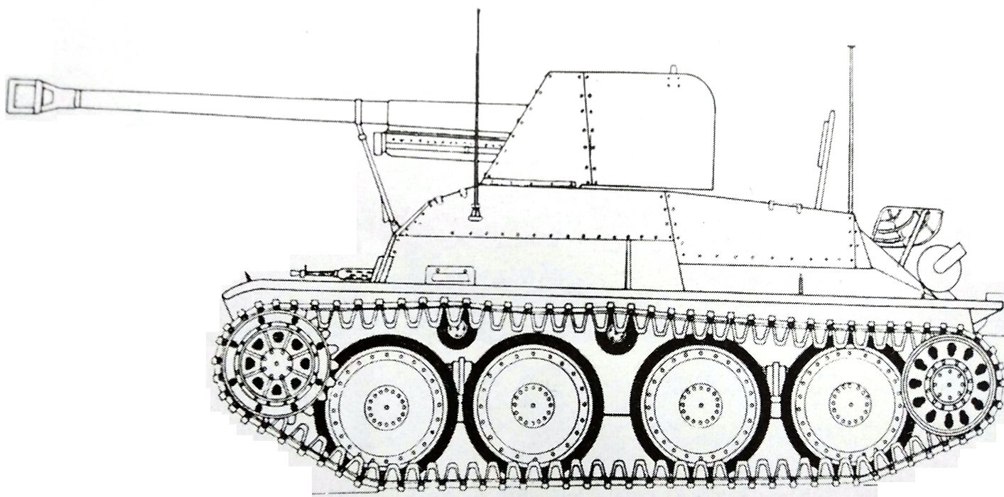 76.2mm「黄鼠狼」Ⅲ型反坦克炮车 Panzerjager 38（t） fur 76.2mm Pak36（r） MarderⅢ/Sd.Kfz.139 