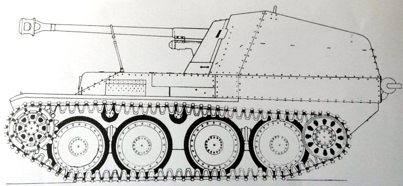 75mm「黄鼠狼」Ⅲ M型反坦克炮车 Panzerjager 38（t） mit 75mm Pak40/3 Ausf.M MarderⅢ/Sd.Kfz.138M