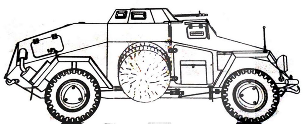 Sd.Kfz.221型4轮装甲侦察车（早期型）