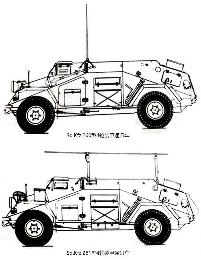 Sd.Kfz.260/261型4轮装甲通讯车