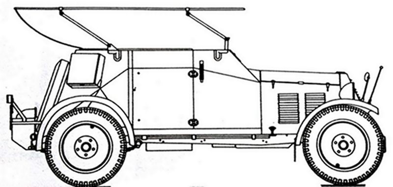 Sd.Kfz.14型4轮装甲通讯车