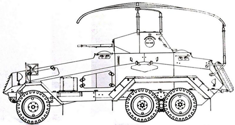 Sd.Kfz.232型6轮装甲通讯车