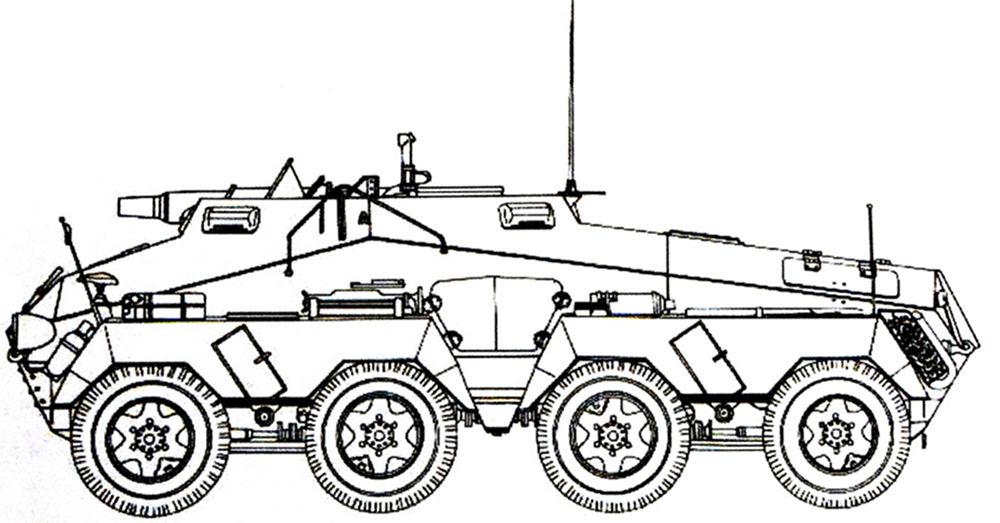 Sd.Kfz.233型8轮装甲炮车