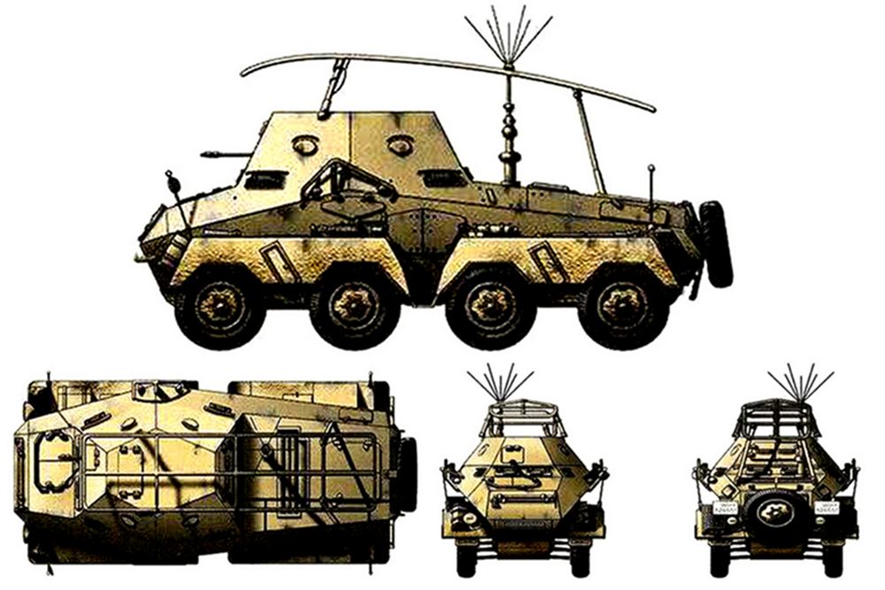 Sd.Kfz.263型8轮装甲通讯车