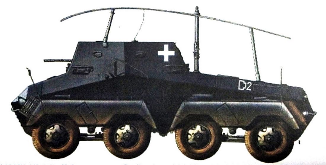 1939年9月,入侵波兰的德军第1装甲师第37营一辆Sd.Kfz.263型8轮装甲通讯车。
