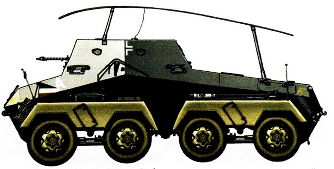 1940年5月,入侵法国的德军第7装甲师一辆Sd.Kfz.263型8轮装甲通讯车。