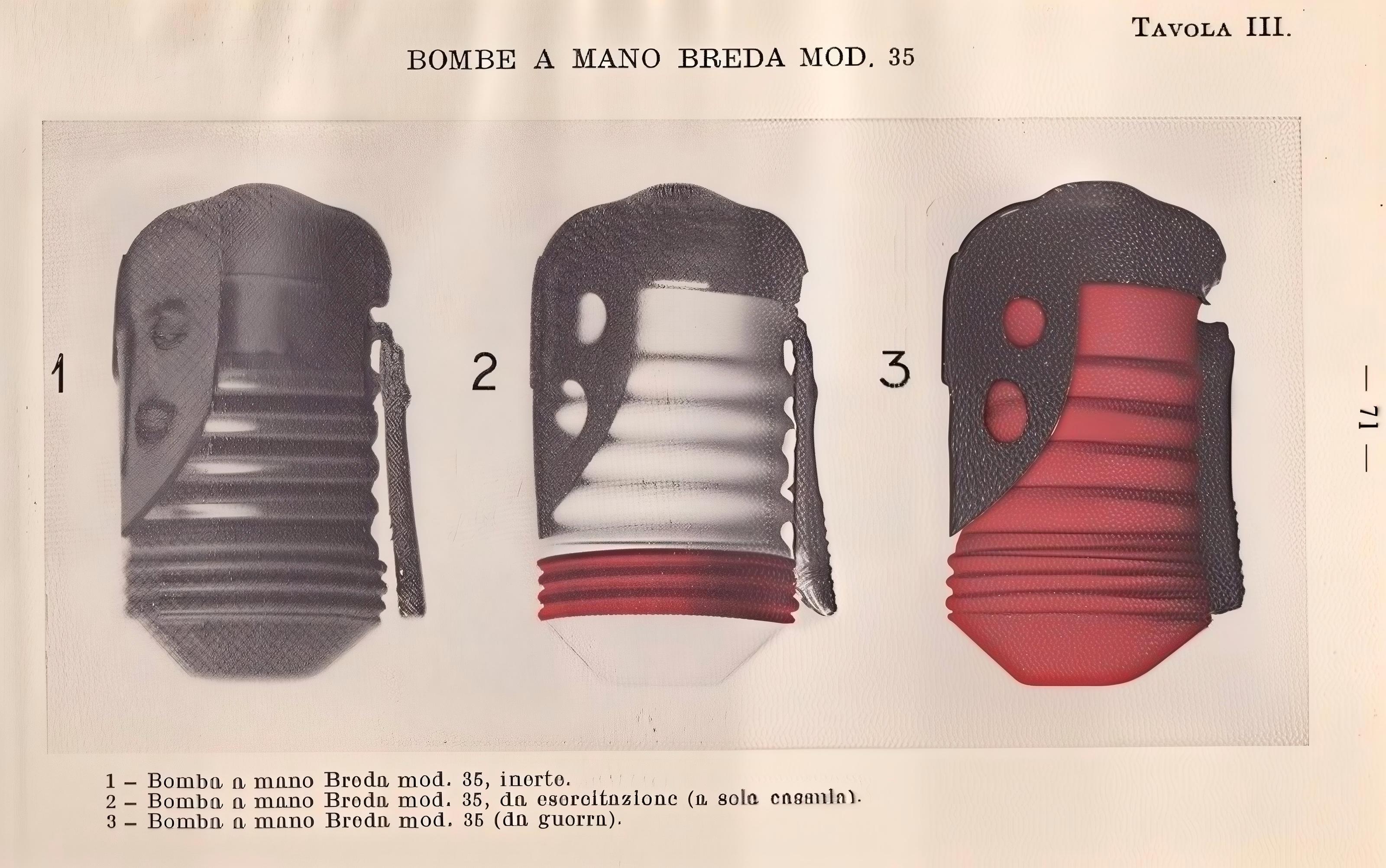Breda Mod.35 手榴弹