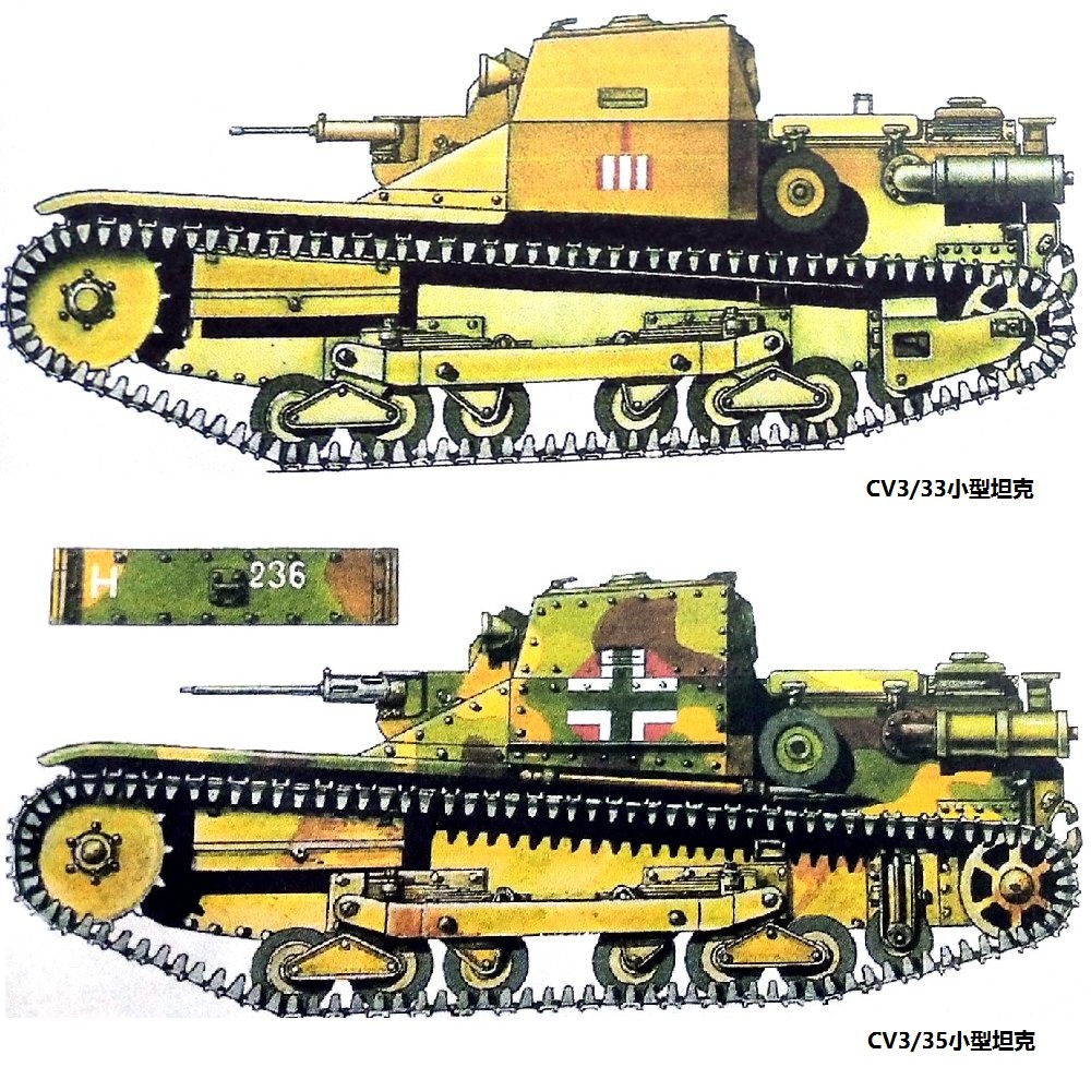 CV3/33、CV3/35小型坦克