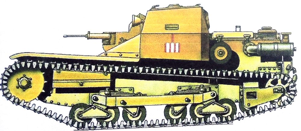 1940年,非洲沙漠地区,意大利军第1坦克营1连3排的CV3/33(L3)小型坦克。