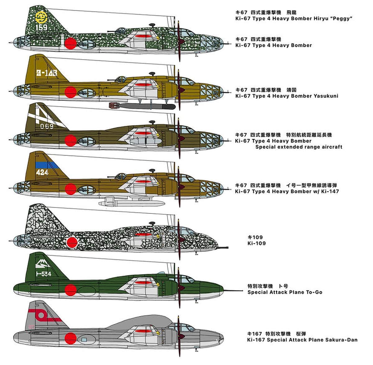 由四式重爆「飞龙」(Ki-67)发展出的各式变形机种。
