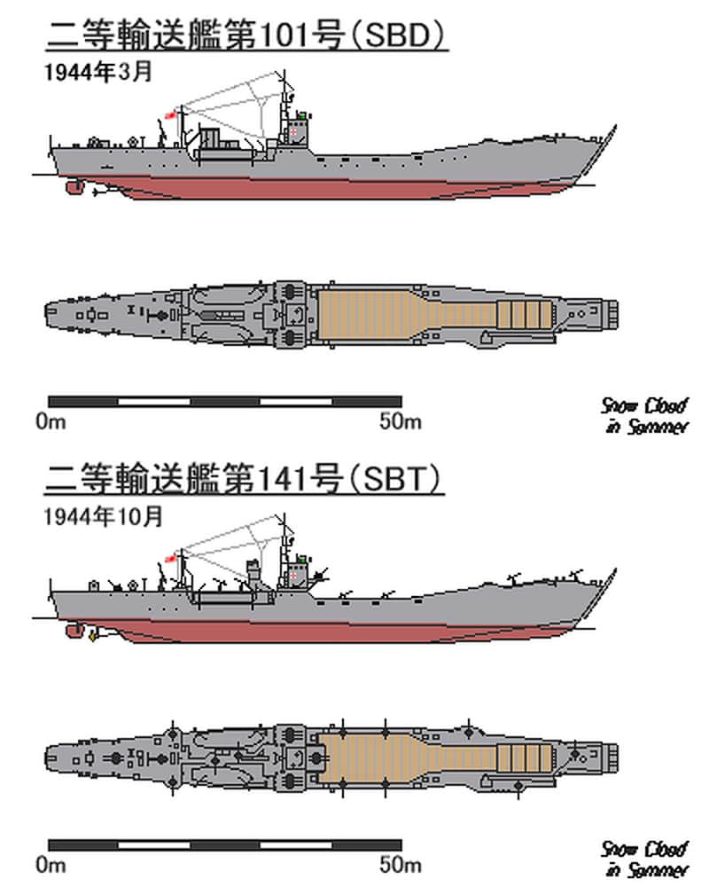 第101号型二等输送舰(SB艇D型,柴油动力)与第103号型二等输送舰(SB艇T型,涡轮动力)的舰型图对比。