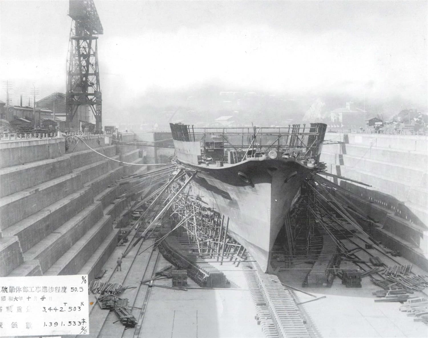1931年10月20日，建造中的龙骧号轻型航母。可见其独特的开放式舰首与低矮前甲板。该舰服役后因重心过高、稳性不足，先后于1934年与1935年两次回坞大改：加装压舱龙骨与舷侧防雷突出部、减少高炮数量、升高前甲板，以解决「第四舰队事件」暴露的船体强度问题。