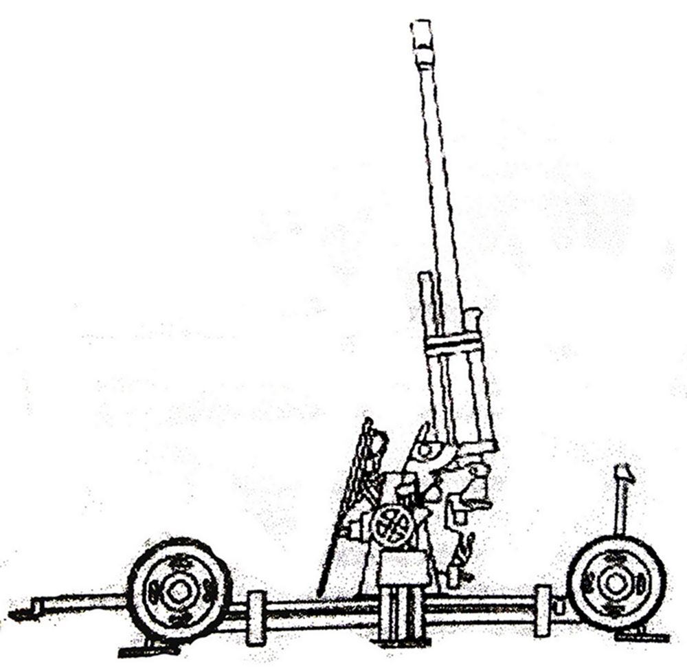 1939式(52-K)85毫米高射炮