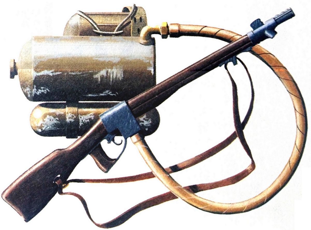 ROKS-3型火焰喷射器