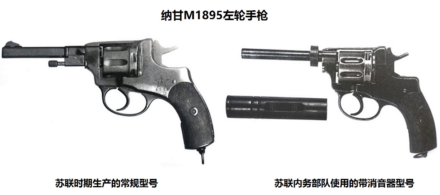 纳甘M1895左轮手枪