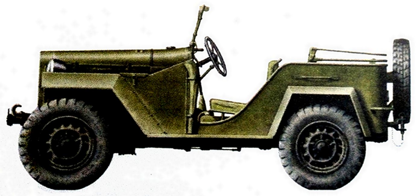 嘎斯 GAZ-67军用吉普车