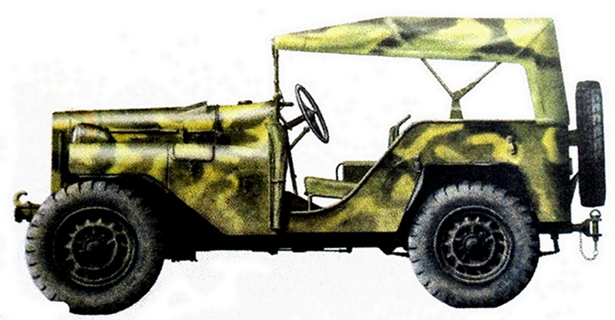 1942年9月,「斯大林格勒保卫战」期间,东线苏联战场,隶属苏联斯大林格勒方面军的一辆GAZ-64军用越野小车。