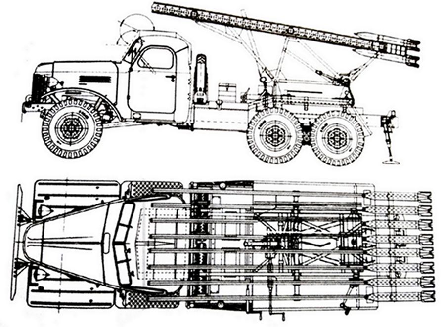 BM-13型自行火箭炮车(ZIL-151卡车底盘)