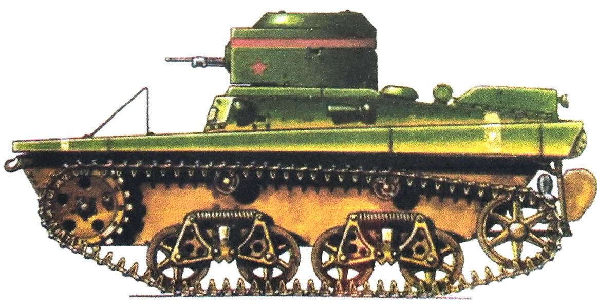 1941年7-8月,「苏德战争」期间,东线苏联战场,苏军一辆不明单位的T-37A两栖坦克。