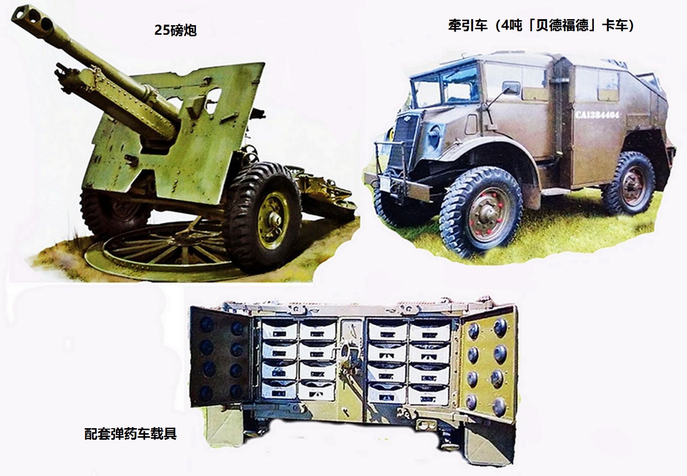 25磅野炮