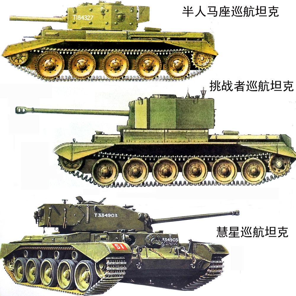 A27L「半人马座」、A30「挑战者」与A34「慧星」巡航坦克