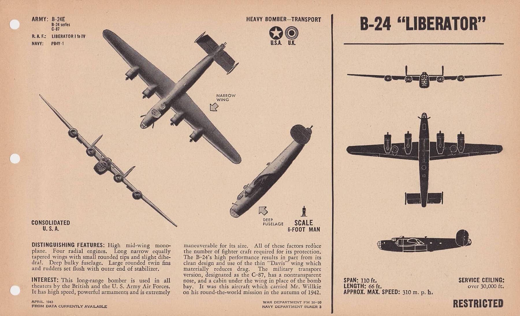 二战期间,美国海军情报办公室绘制的联合B-24「解放者」轰炸机三视识别图卡片。