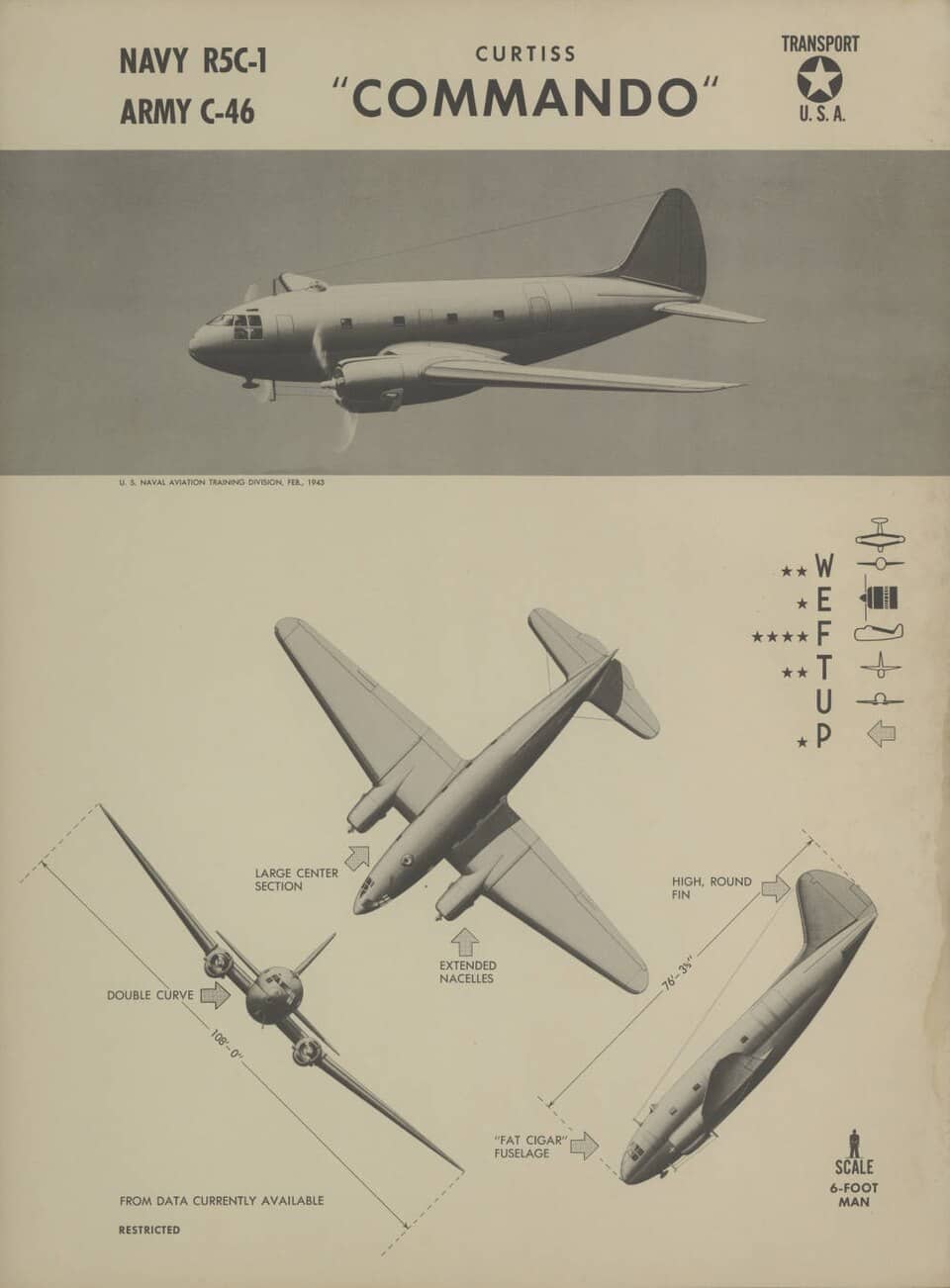 二战期间美国军方绘制的柯蒂斯C-46「突击队员」运输机识别图表。