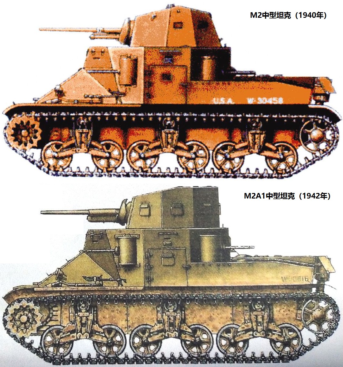 M2中型坦克
